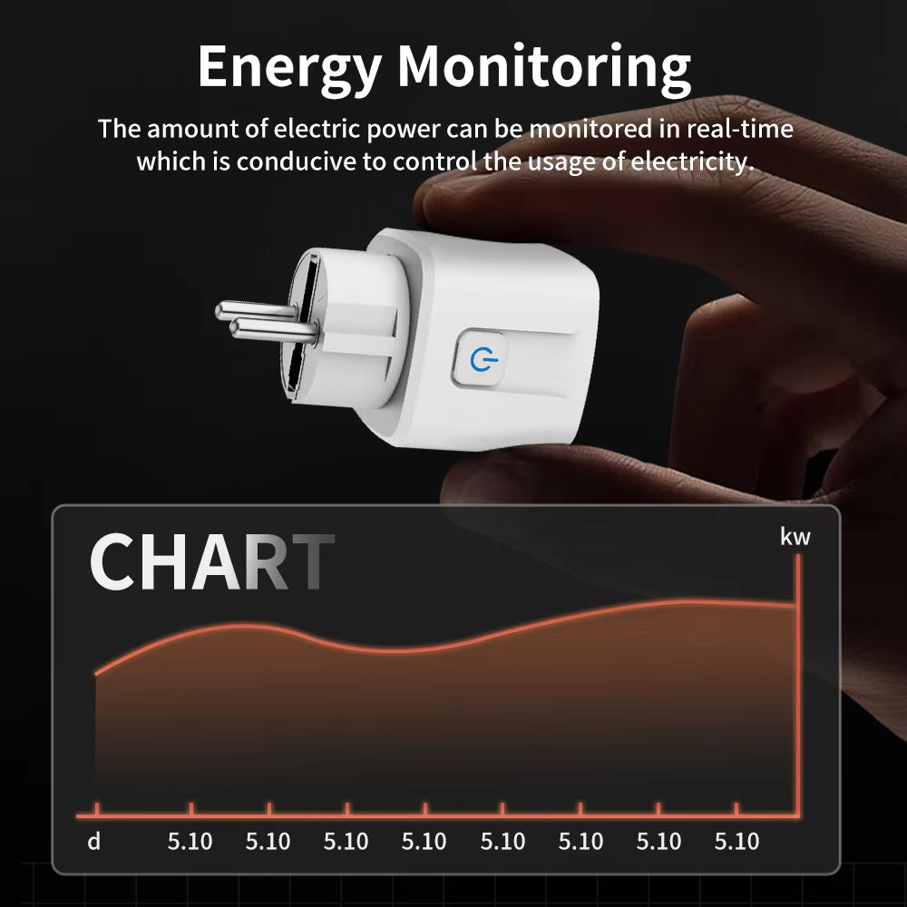 TNCE TUYA Smart Plug Wifi/Zigbee Socket EU 16A/20A with Power Monitor Timing Function Voice Control Works with Alexa Googlehome