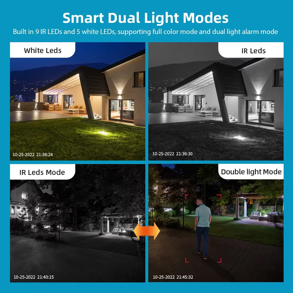 4K 8MP Wifi Surveillance Camera, Dual Lens, 4X Digital Zoom, AI Human Detect, ONVIF, Outdoor Security PTZ IP Cameras